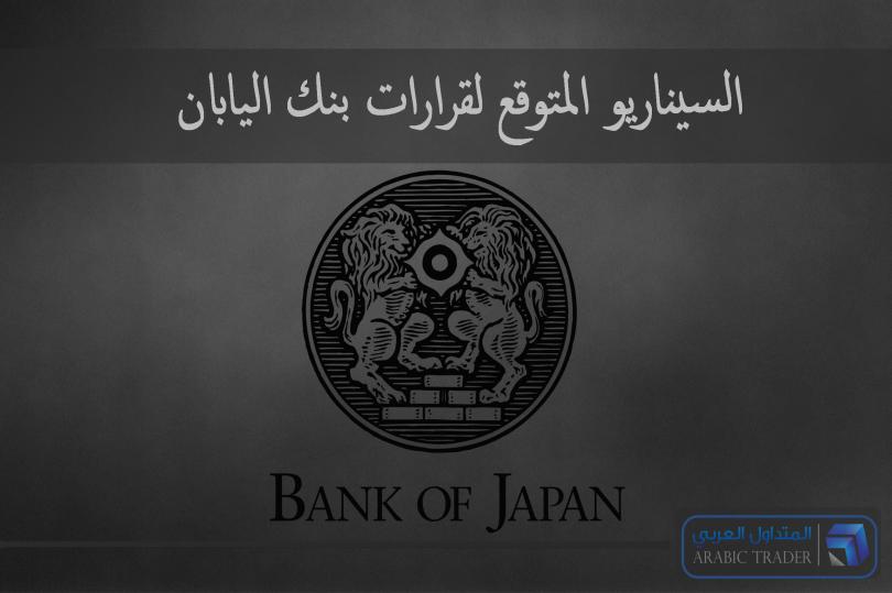 السيناريو المتوقع لقرارات بنك اليابان غدًا